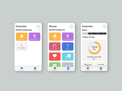 Apple Health Redesign