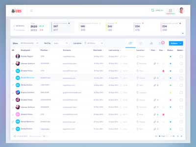 UBS Bank Product Design analytics bank crm dashboard documents numbers payments recruiting saas statistic table ui