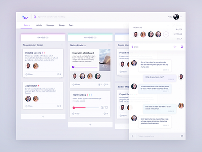 Workflow board UX app cards chat concept ios messages saas social storage structure ui ux