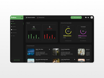 Dark Dashboard Design