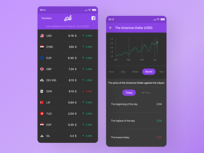 Stock Tracking App UI