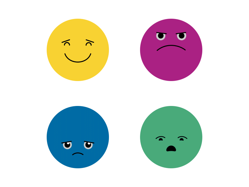 4 emotions animation emoji emoji set emoticon emoticons emotions expressions faces gif