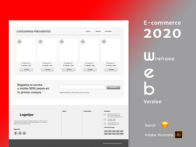 E-commerce Design 2020