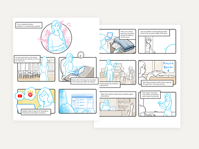 user journey storyboard