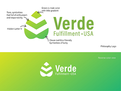 Verde | fullfillment-usa logogreen logomodern