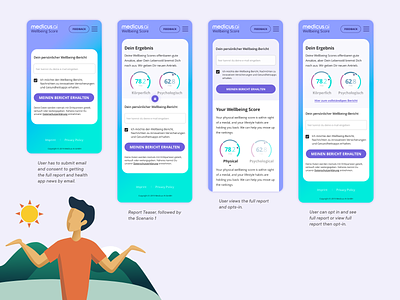 Wellbeing Quiz - Report Page mobile mobile app mobile app design mobile design mobile ui product design user experience design user interface user interface design web design