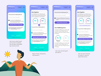 Wellbeing Quiz - Report Page