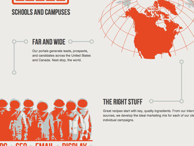 Neutron Infographic