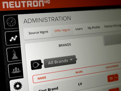 Admin Dashboard - UI/UX brand dashboard interface responsive ui ux web app