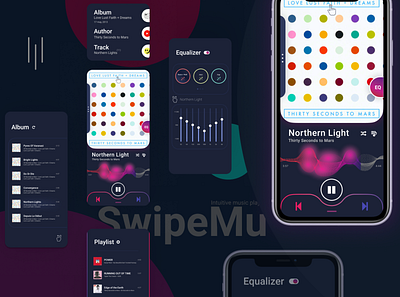 SwipeMu - Intuitive Music Player app. Just swipe and listen... app concept design figma music player ui