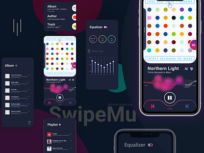 SwipeMu - Intuitive Music Player app. Just swipe and listen...