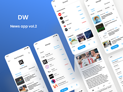 Daily world news app Vol.2