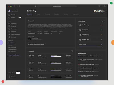 Task Management Dashboard (Overview Dark)