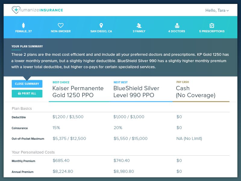 Health Insurance Dashboard Best At 2x By Eric Elliot On Dribbble