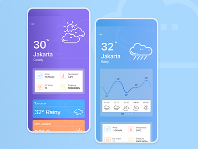 Weather Apps design design app designjam.id ui weather