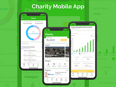 Charity Mobile App charty design app mobile app uidesign uxdesign xd