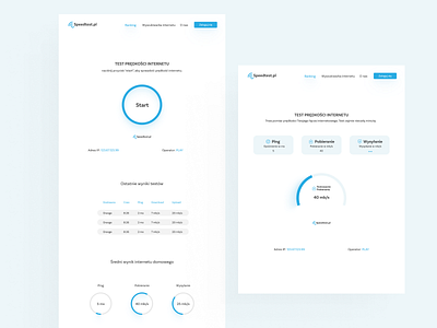 Website design - Speedtest.pl
