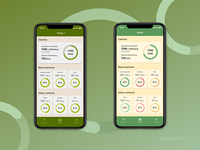 Daily UI 018 app design calorie counter caloriecounter dailyui dailyuichallenge diet app figma mobile ui uidesign uxdesign