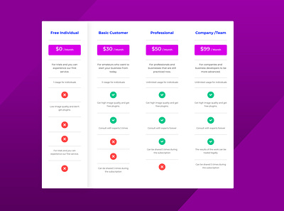 Pricing Table business creative design landing page design pricing professional table ui ui design user interface ux website