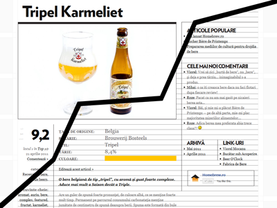 Homebrew Dribble 1