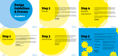 EveryMatrix Design Process brochure client design editorial instructions leaflet process