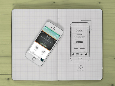 Chooq iOS App app cafe ios iphone wireframe