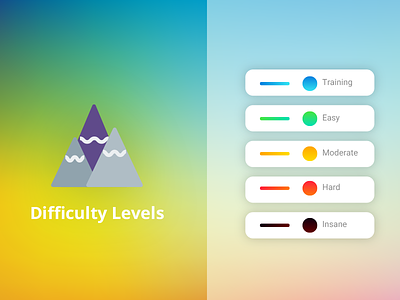 Difficulty Levels gradient icon levels rank
