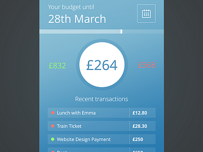 Budget App WIP