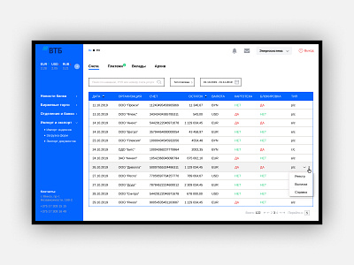 Dashboard for payment system