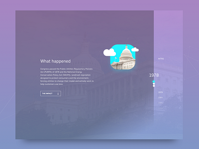 Timeline Micro Site clean modern responsive timeline ui