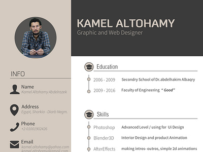 My Curriculum Vitae