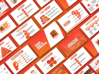 PowerPoint Template branding creative design powerpoint powerpoint design powerpoint presentation powerpoint template ppt ppt template presentation