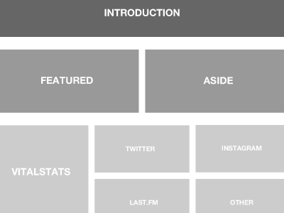 Si Architecture content grid ia layout wireframe