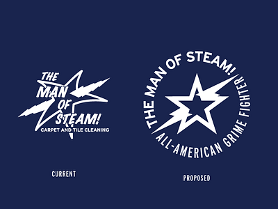 The Man of Steam! icon logo logo update