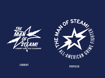 The Man of Steam!