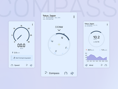 Compass app app design compass compass app minimalistic speedometer speedometer app ui wind wind app
