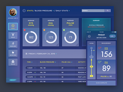 Blood Pressure Monitor [WIP] blood pressure dark health mobile tablet