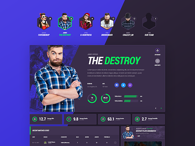 Alchemists eSports Player Card esports game gamer gaming html player results sports stats stream streamer team template ui website