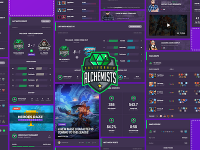 Alchemists eSports Widgets blog esports game gamer gaming html magazine player results sports stats stream streamer team template ui website widgets