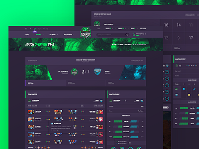 Alchemists eSports Match Overviews blog esports game gamer gaming html magazine player results sports stats stream streamer team template ui website widgets