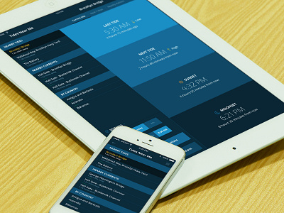 Tides Near Me app app design current flat design interface ipad iphone tides