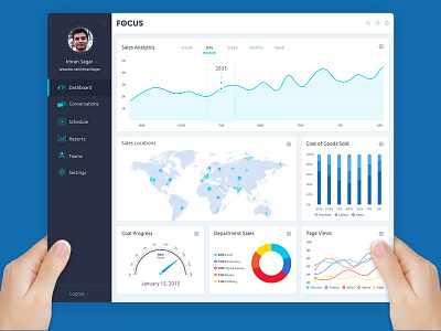 Focus Dashboard