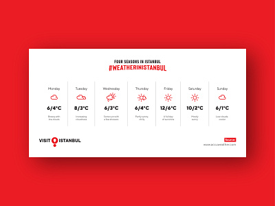 Visit Istanbul Weather cloud color design forecast illustration istanbul rain rectangle red summer sun weather winter