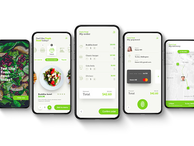 Fresh food ordering app checkout digital product food app