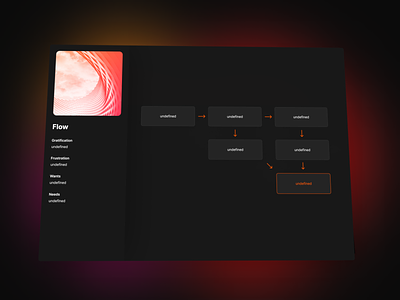 Minimal Flow Template Dark