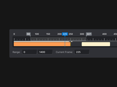 Timeline by Alexander Lazarev on Dribbble