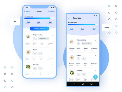Food Mobile App UX/UI Design