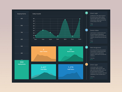 Dashboard app dashboard design interaction sketch ui ux web web app