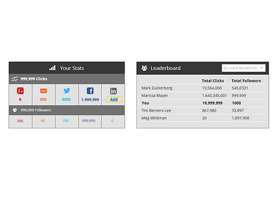 Leaderboard Wireframe V2.0 Dribbble Shot leaderboard wireframe