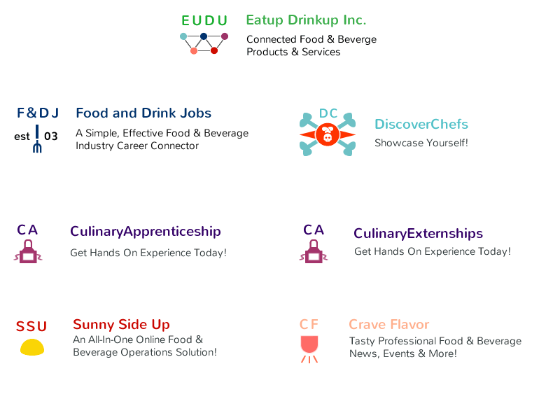 Final Rd. ver. 4 Eatup Drinkup Inc's No Circle Logos